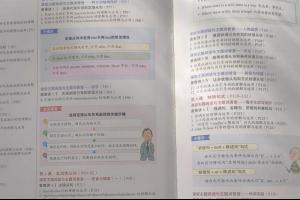 鿴ͼ