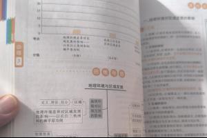 鿴ͼ