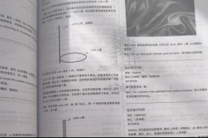 鿴ͼ
