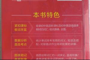 鿴ͼ